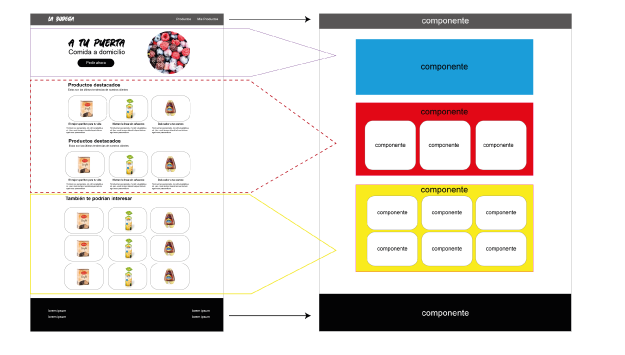 Curso Nuxt.js | www.drupaladicto.com - Consultor especializado en drupal y symfony Curso Nuxt.js | www.drupaladicto.com - Consultor especializado en drupal y symfony